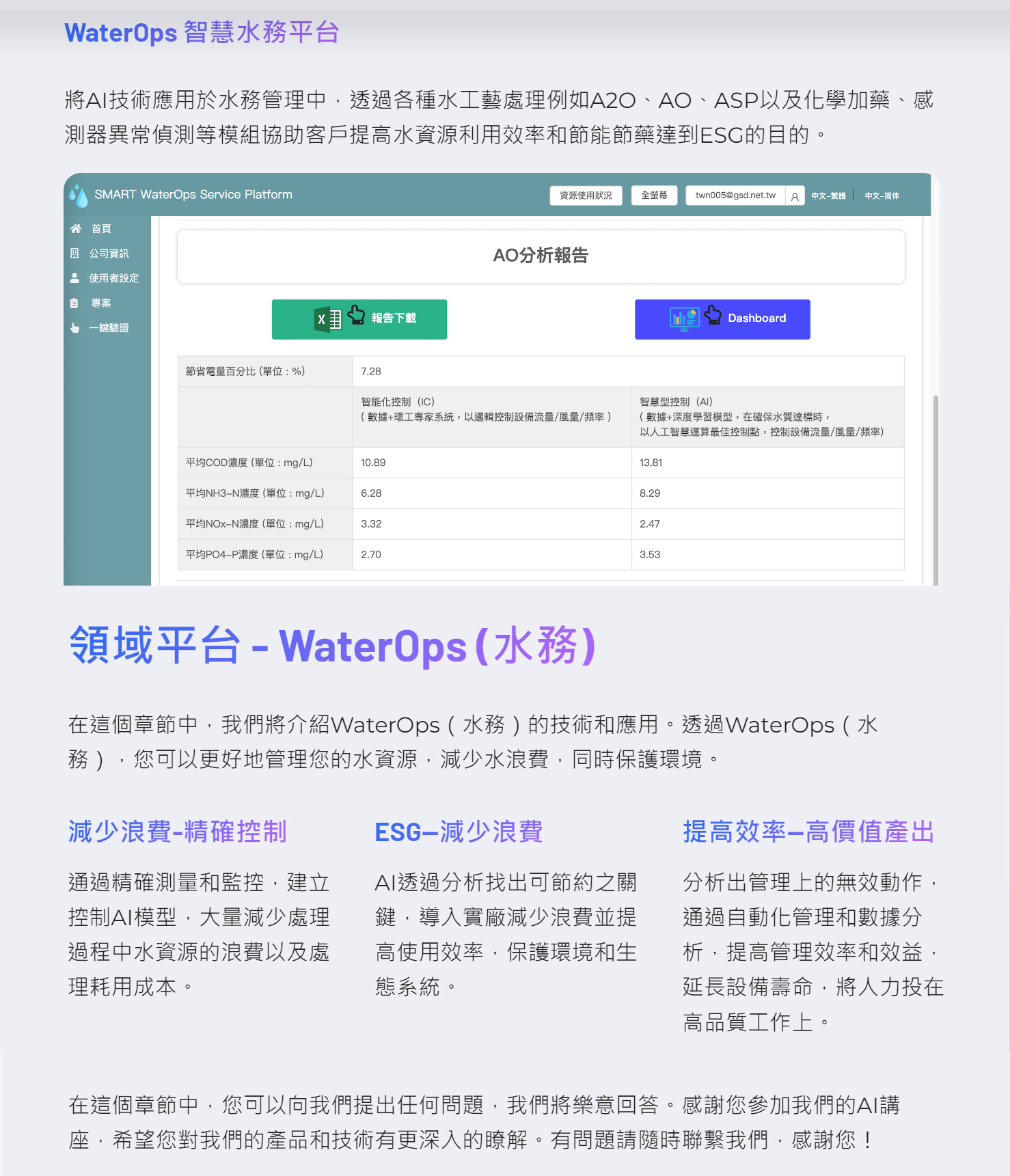 WaterOps智慧水務說明會_5